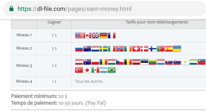 dl-file.com reverse 5$ pour 1000 téléchargements.