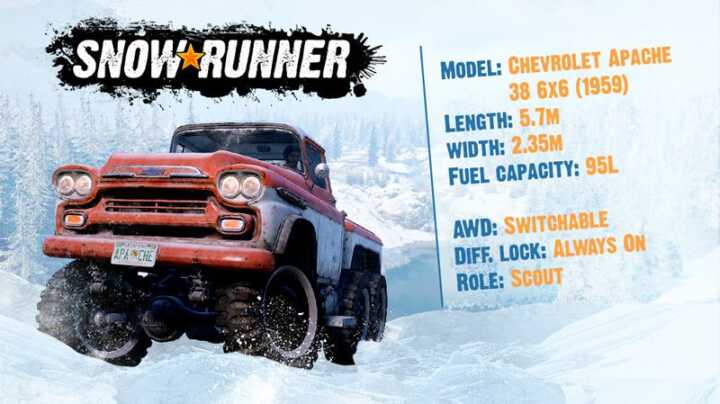 snowrunner clasico 2