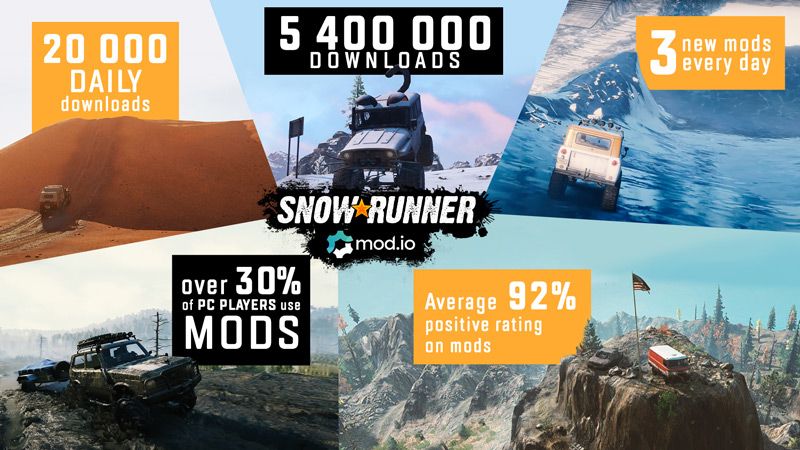 1607964717208 infographie snow forum size