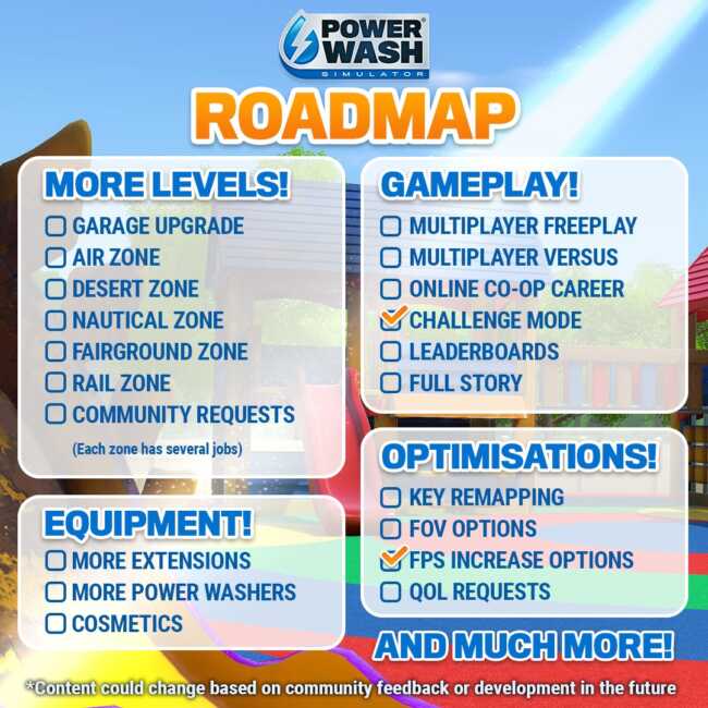 powerwash sim roadmap