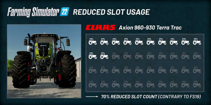 fs22 console slots lods 02