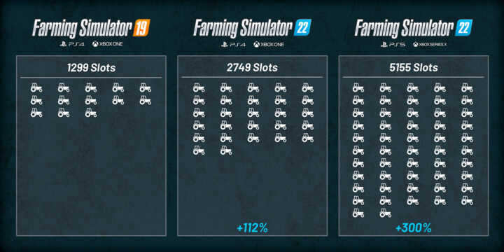 fs22 console slots lods 03