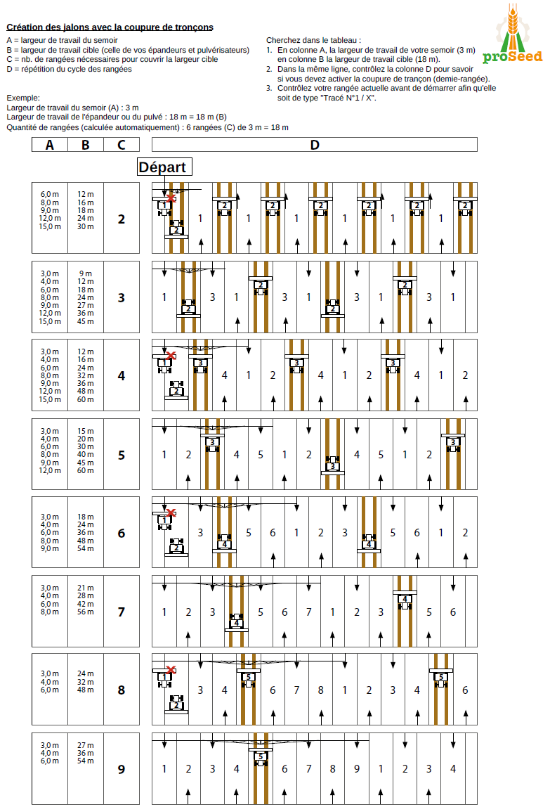 TableauReference