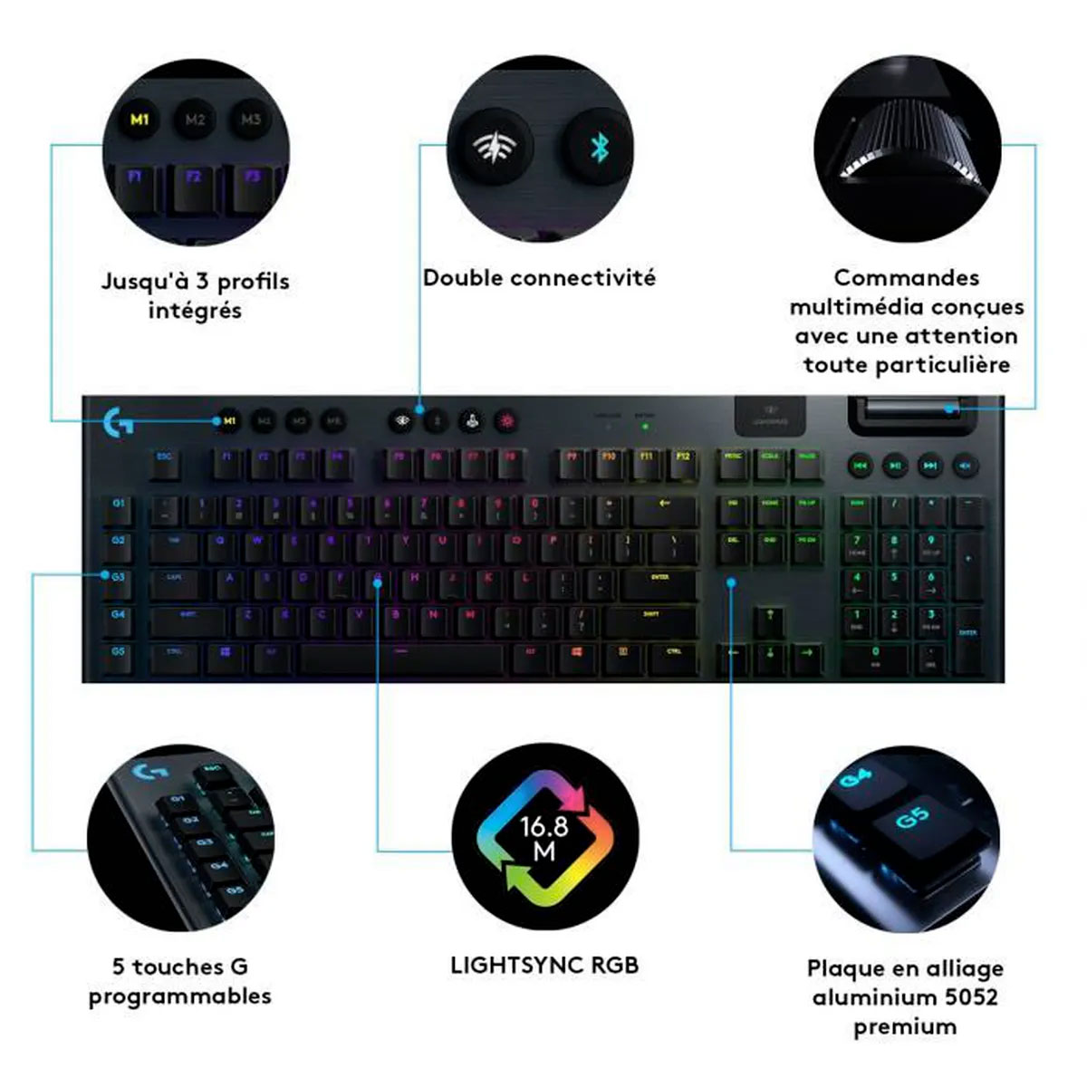 This Logitech Gaming keyboard sees its price collapse. Now is the time to  go.