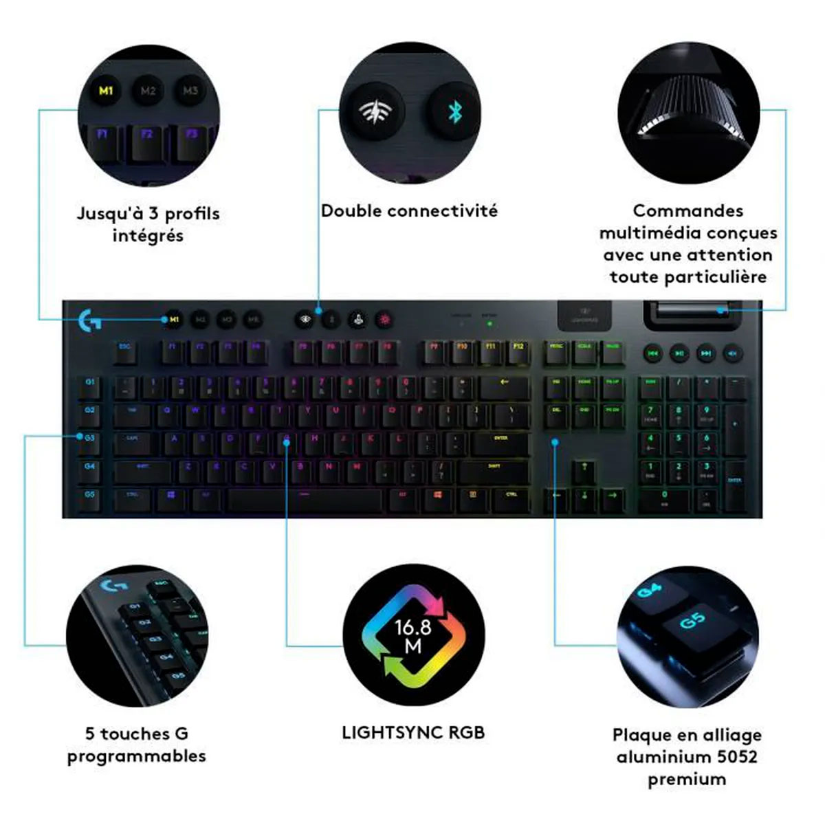 Logitech : ce clavier gamer à prix sacrifié est parfait pour les petits  budgets - Le Parisien