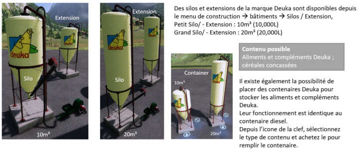 ContainersM