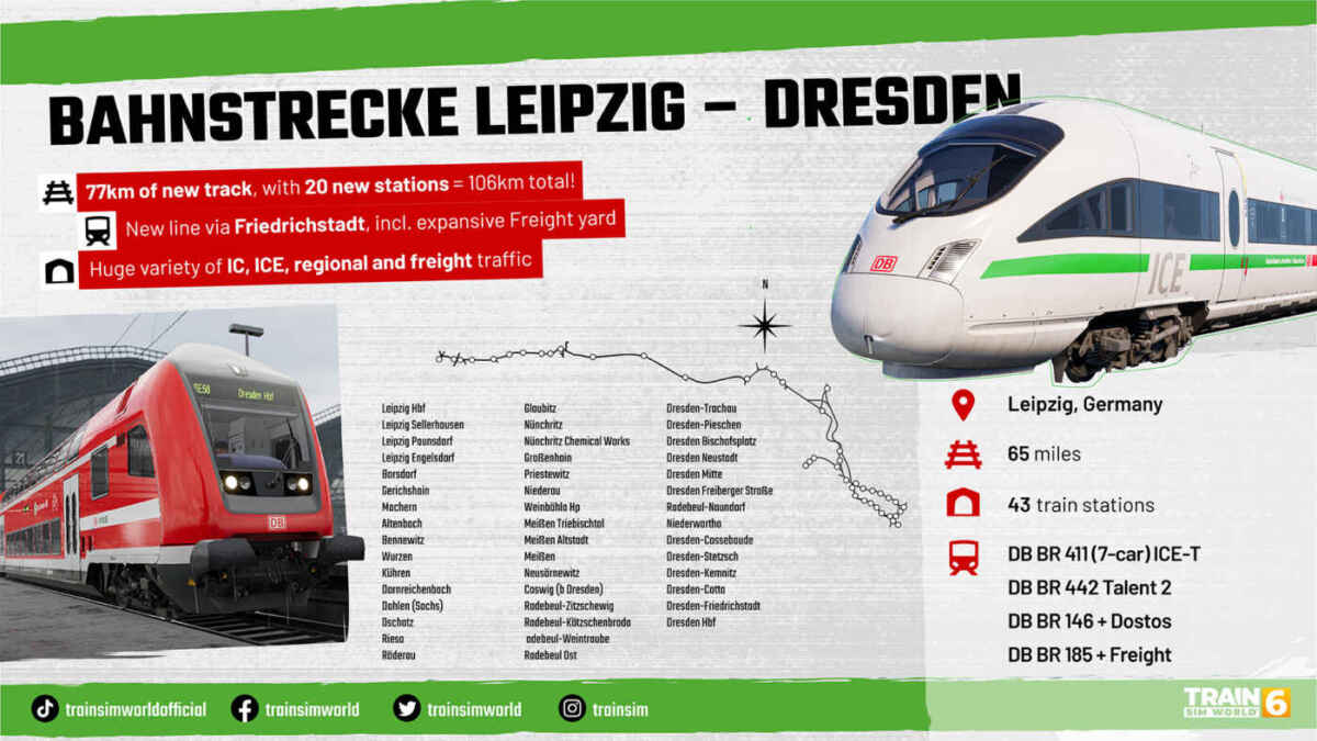 TSW6 Leipzig Summary Card