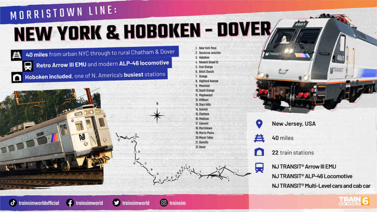 TSW6 Morristown Summary Card