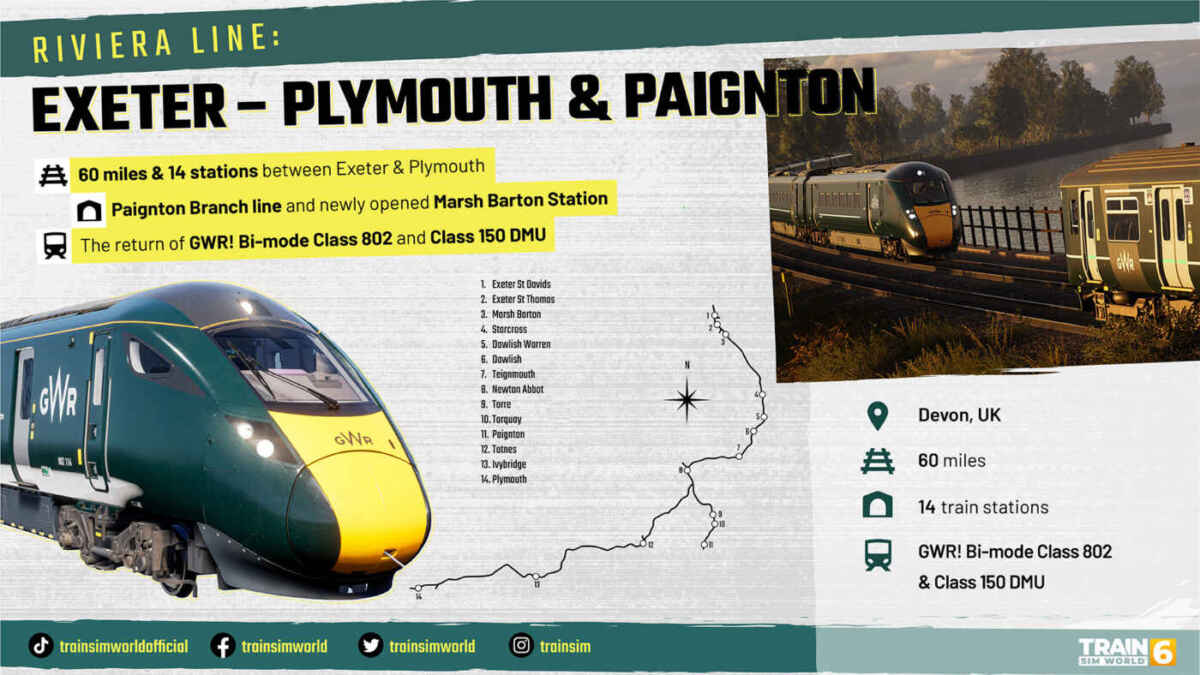 TSW6 Riviera Summary Card