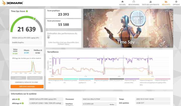 Erazer beast 16 X1 review time spy
