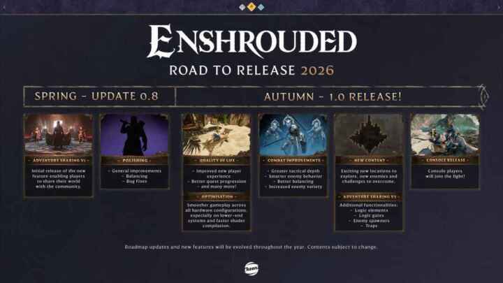 ROADMAP 2026 V3