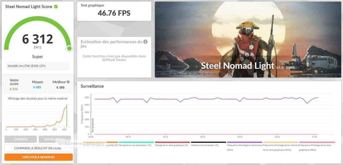 3Dmark pantherLake1